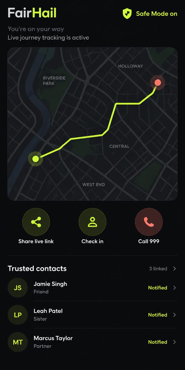 FairHail Safe Mode screen with a live journey trail and trusted contacts